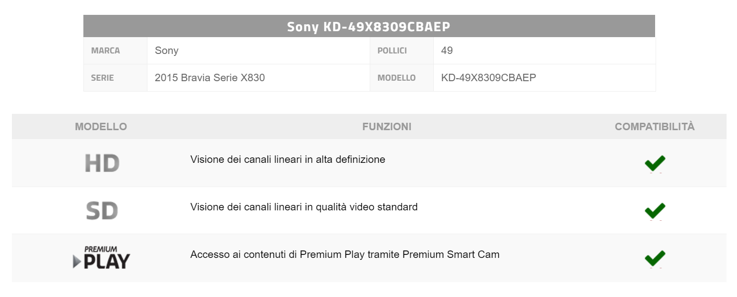 Compatibilità SMART CAM Premium   Mediaset Premium.png