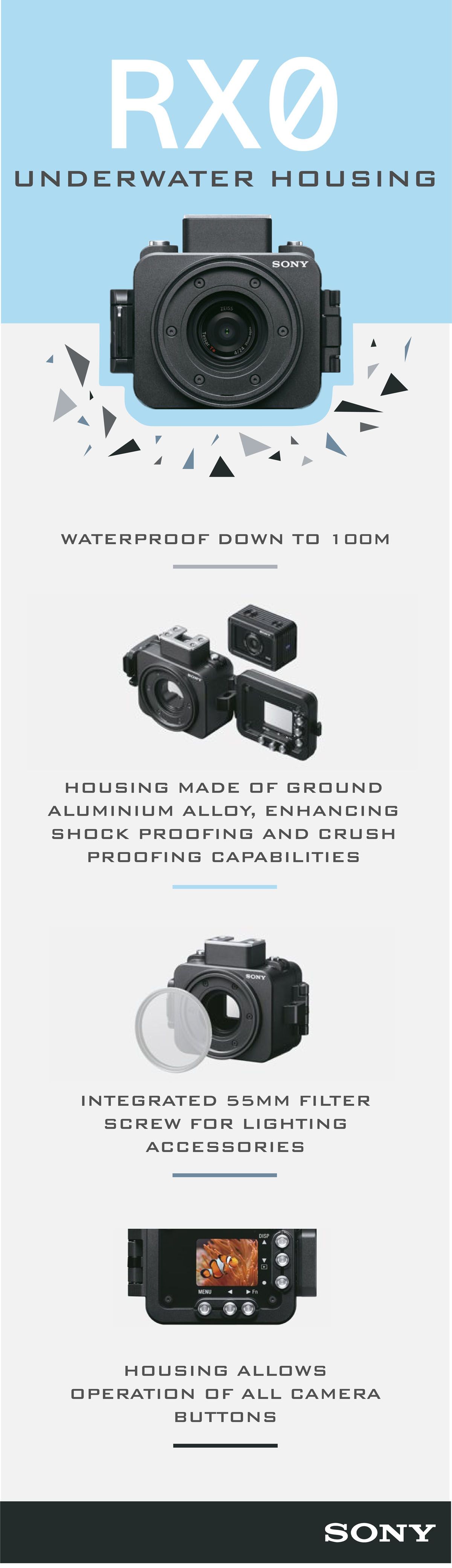 RX0 Housing UK.jpg