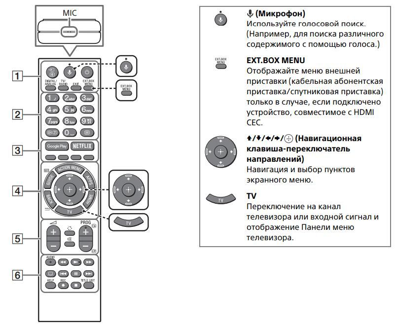 kd-55xf9005.JPG