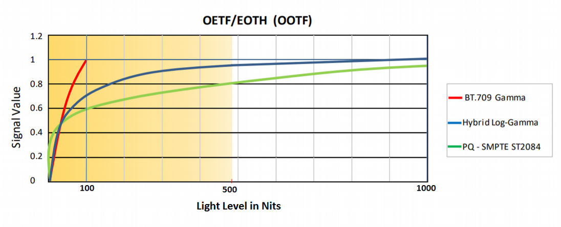 Mapping-of-Lights.png